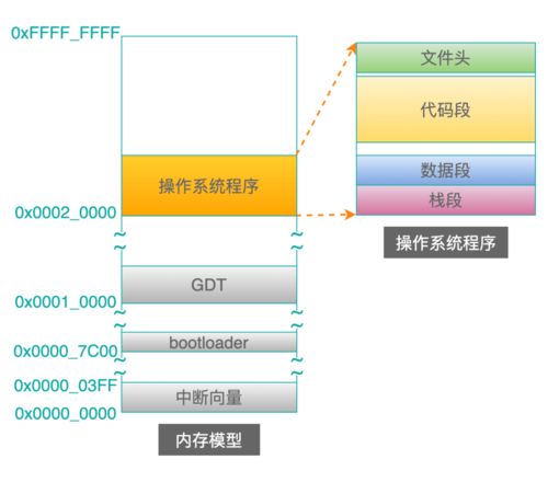 燕窝抵税是什么意思呀：如何计算与操作步骤详解