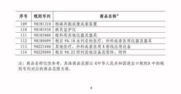 燕窝进口关税及消费税详解：全面了解燕窝税收政策与费用