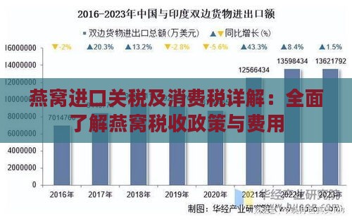 燕窝进口关税及消费税详解：全面了解燕窝税收政策与费用