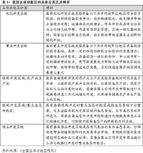 燕窝中的卡毛现象解析：含义、成因及其影响与处理方法