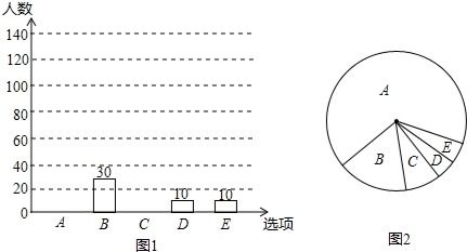 燕窝中的卡毛现象解析：含义、成因及其影响与处理方法