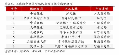 探究石生的多种功效与作用：全面解析其健康益处及实用指南