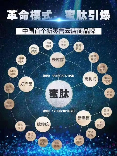 创新驱动下的美燕堂燕窝：多元化销售模式探秘与升级之路