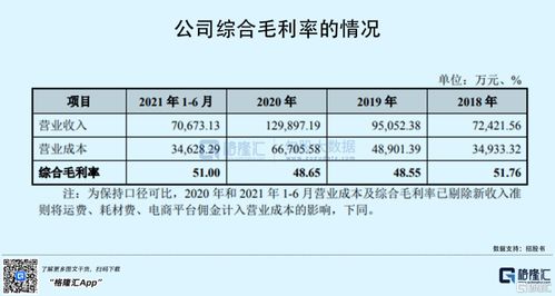 燕正燕窝介绍：品质、特点及消费者评价一览