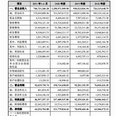 燕窝销售策略揭秘：全面掌握高效营销与推广技巧