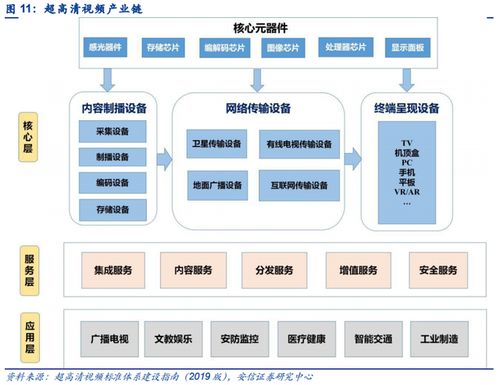 挑选优质燕窝：关注关键指标，确保选购高品级燕窝指南