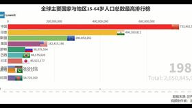 2023年燕窝排行榜：全方位评测与推荐，助您选出高品质燕窝