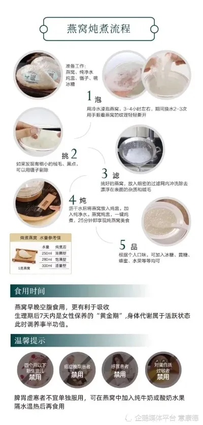 燕窝的多种含义、功效与食用方法：全面解析燕窝相关知识