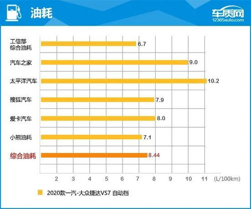 燕窝粹购买指南：性价比分析及消费者评价汇总