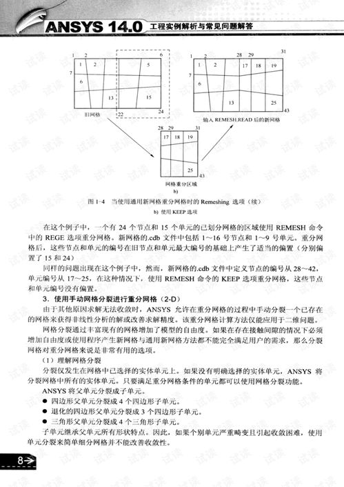 详尽教程：燕窝泡发全过程解析与常见问题解答