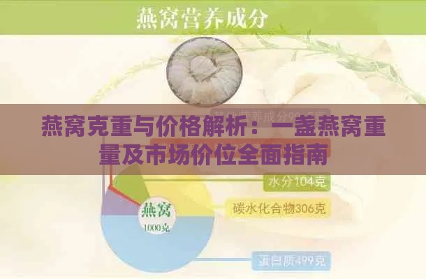 燕窝克重与价格解析：一盏燕窝重量及市场价位全面指南