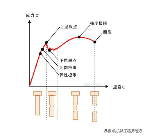 9a燕窝：含义、等级划分、50g盏数、与6a对比及价格分析