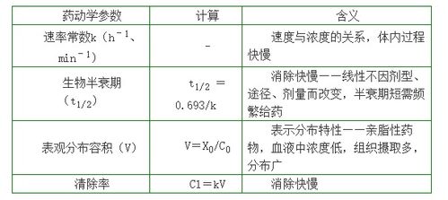 9a燕窝：含义、等级划分、50g盏数、与6a对比及价格分析