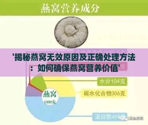 '揭秘燕窝无效原因及正确处理方法：如何确保燕窝营养价值'