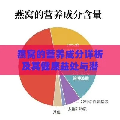 探究燕窝的关键主治功能与保健效益