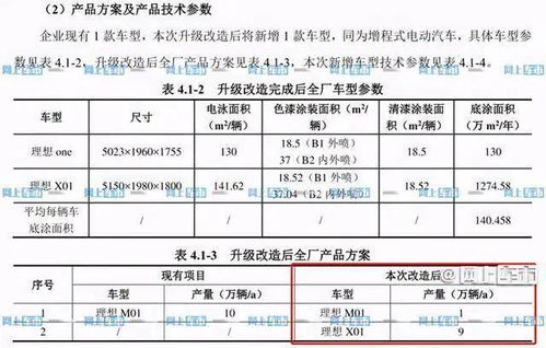 探究优质燕窝的理想泡发率：达到几倍才算标准