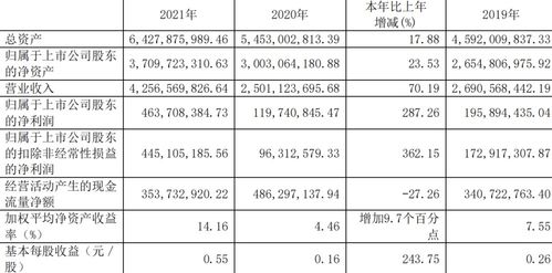 探究优质燕窝的理想泡发率：达到几倍才算标准