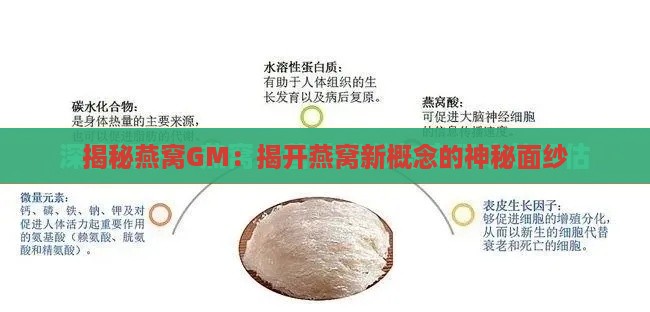 揭秘燕窝GM：揭开燕窝新概念的神秘面纱