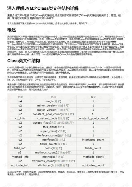 '解析燕窝规格r1含义：深入了解高品质燕窝标准'