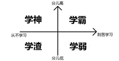 燕窝1a是什么意思及燕窝分几a、r1规格含义解析