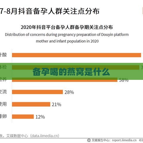 备孕喝的燕窝是什么