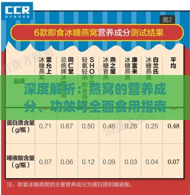 深度解析：燕窝的营养成分、功效与全面食用指南