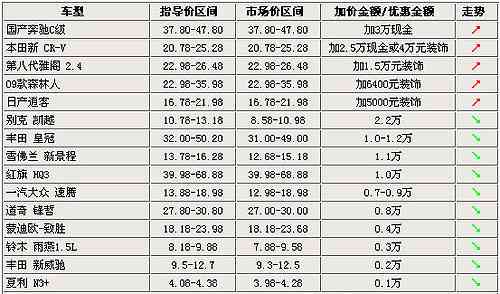 燕窝别称及常见别名一览：全方位解读燕窝的不同称呼与相关知识点