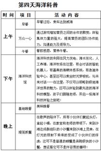 探究燕窝7A与8A等级差异：大小、质量及挑选指南