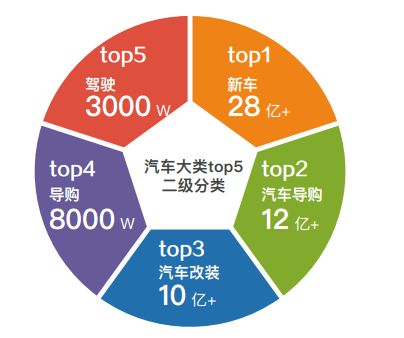 深度解析：燕窝消费全攻略——常见问题、选购技巧与可持续关注要点