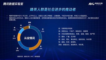 深度解析：燕窝消费全攻略——常见问题、选购技巧与可持续关注要点