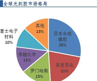 深度解析：燕窝消费全攻略——常见问题、选购技巧与可持续关注要点