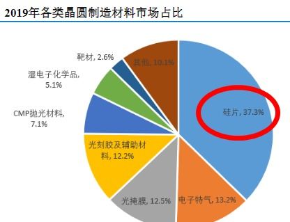 深度解析：燕窝消费全攻略——常见问题、选购技巧与可持续关注要点