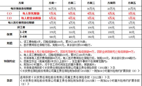 揭秘燕窝品质：深入解析二级燕窝的等级标准与特点