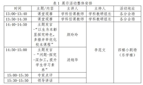 探究燕窝品质：如何识别含理想绒毛量的优质燕窝与潜在问题