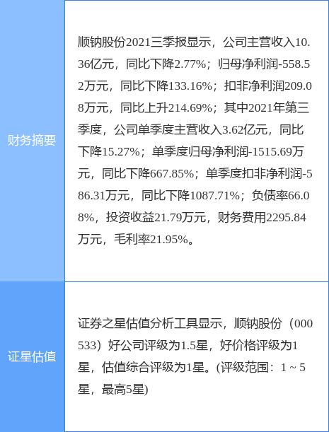 燕窝001与002、014区别及工厂差异，燕窝001是否指溯源码注册编号