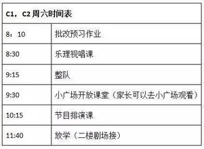 燕窝c1是什么意思，燕窝c2与pn1编码含义解析