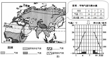 生长环境的探究：燕窝洞是在什么地方生长的及其具     置解析