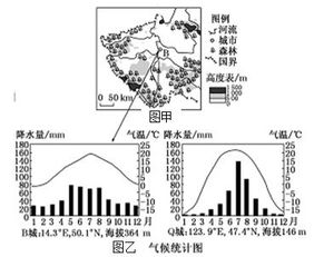 生长环境的探究：燕窝洞是在什么地方生长的及其具     置解析