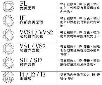 燕窝净度怎么算：含义、分类及纯净度解析