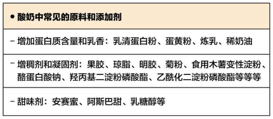 燕窝食品添加剂是什么及其成分与含义