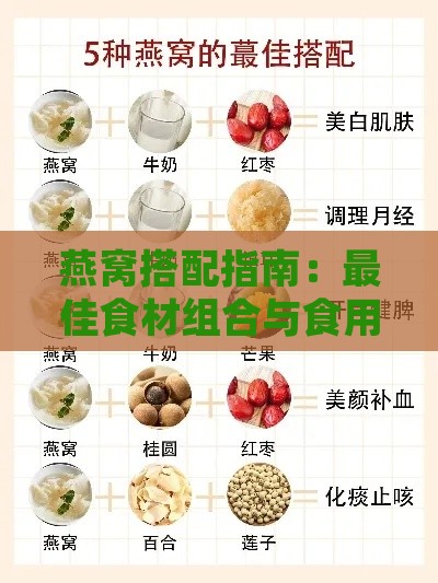 燕窝搭配指南：更佳食材组合与食用建议，全面优化营养吸收