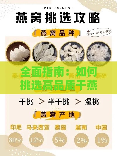 全面指南：如何挑选高品质干燕窝，各大对比与推荐