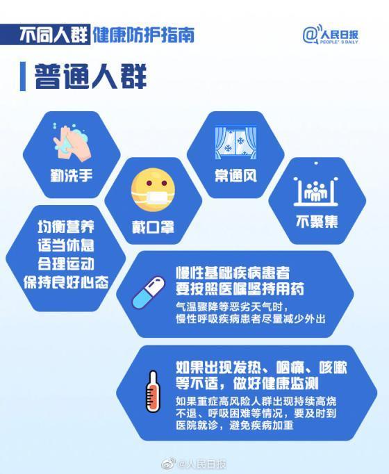 特定人群燕窝适用指南：揭秘哪些人群最受益