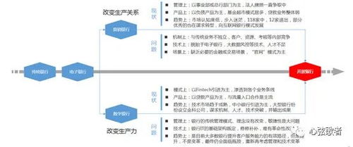 海底燕窝价格一览：不同、规格与购买渠道的完整价格指南