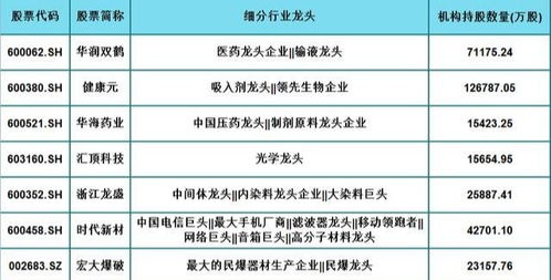 海底燕窝价格一览：不同、规格与购买渠道的完整价格指南