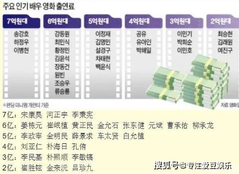 海底燕窝价格一览：不同、规格与购买渠道的完整价格指南