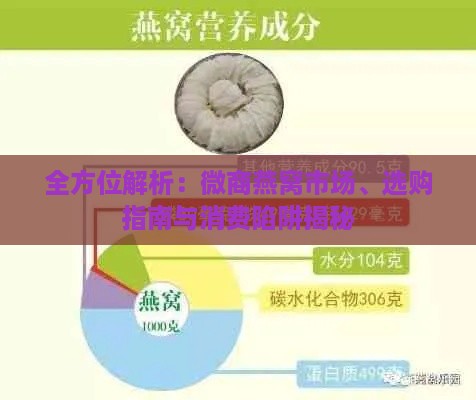 全方位解析：微商燕窝市场、选购指南与消费陷阱揭秘