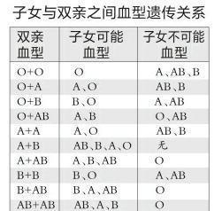 揭秘燕窝表面亮晶晶物质：成分、成因及食用安全性分析