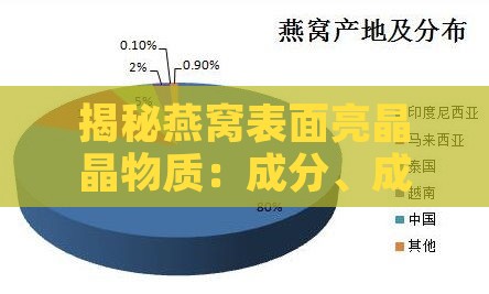 揭秘燕窝表面亮晶晶物质：成分、成因及食用安全性分析