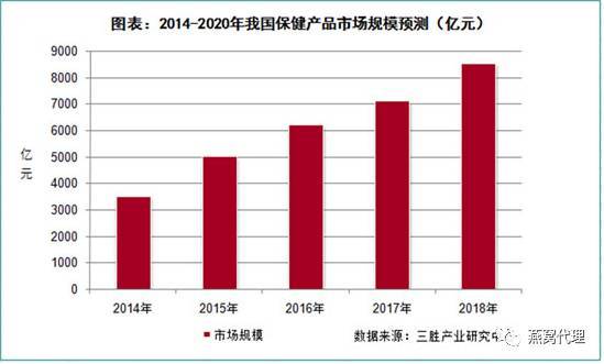 揭秘燕窝表面亮晶晶物质：成分、成因及食用安全性分析